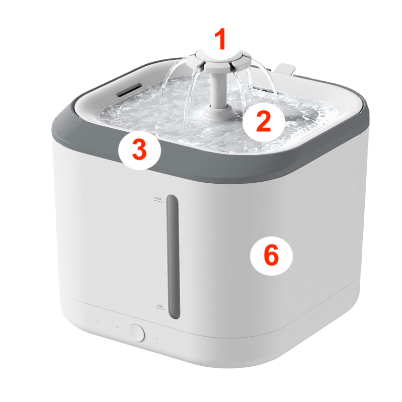 Parts - Drinking Fountain with App