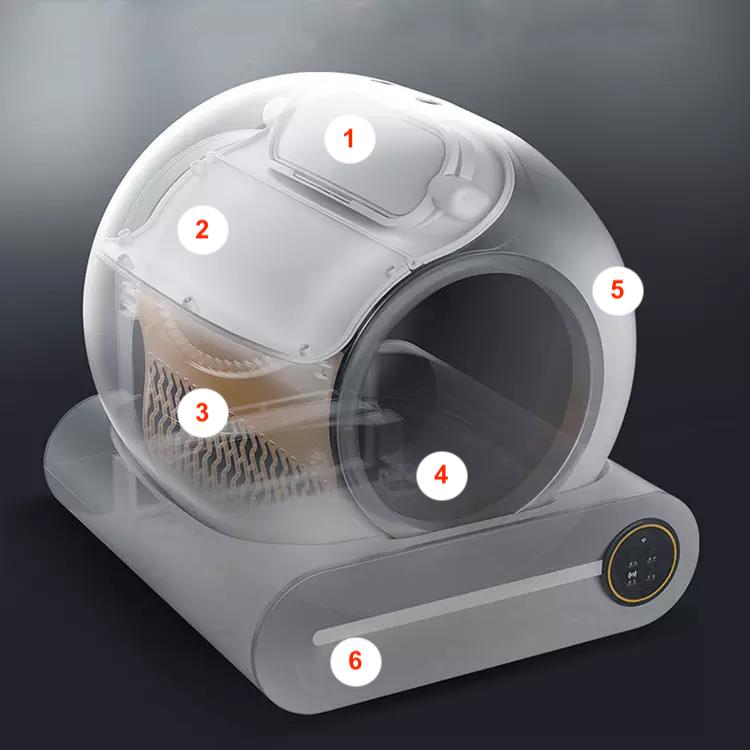 Parts - Automatic Litter Box V2 with App